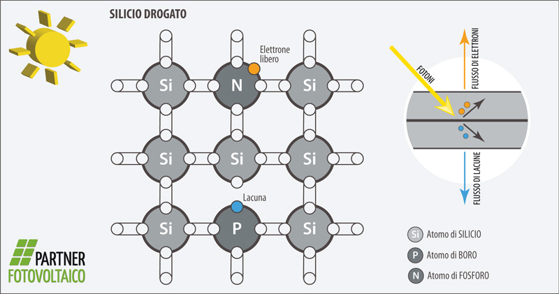 fig_06